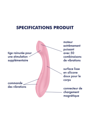 Vibromasseur G spot rose, vibrations fortes G-Force Satisfyer - CC597835